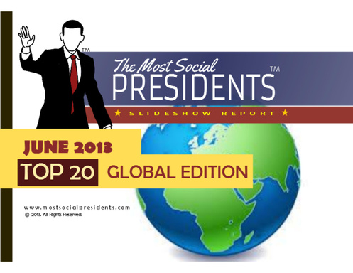 The Most Social Presidents - Global Top 20 - June 2013