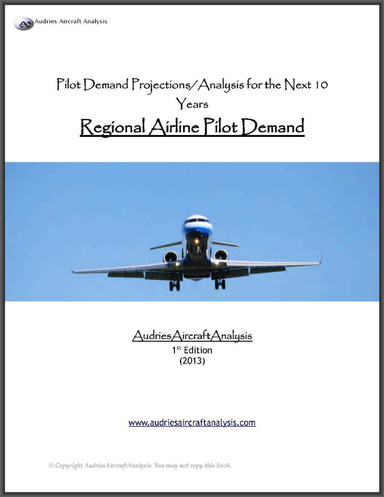 Regional Airline Pilot Demand