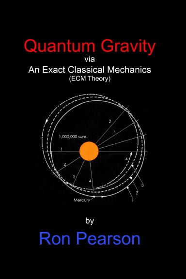 Quantum Gravity