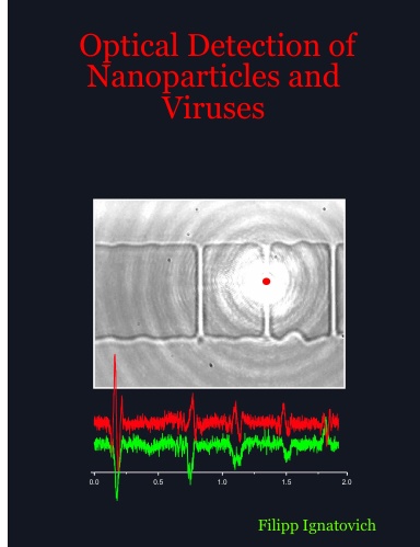 Optical Detection of Nanoparticles and Viruses