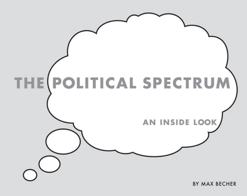 The Political Spectrum (ebook)