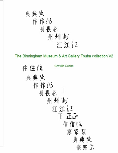 The Birmingham Museum & Art Gallery Tsuba collection