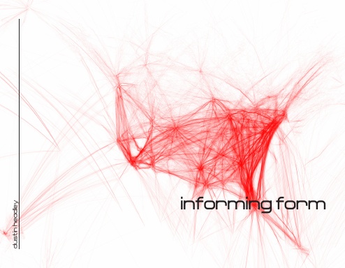 Informing Form