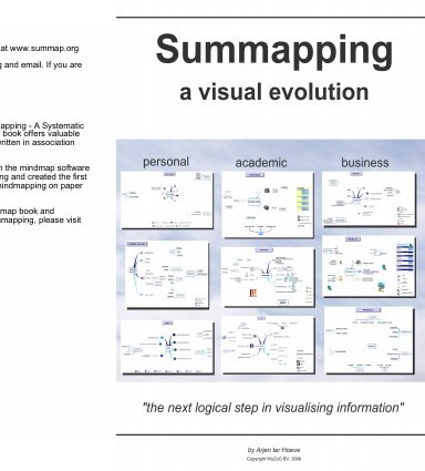 Summapping - a visual evolution