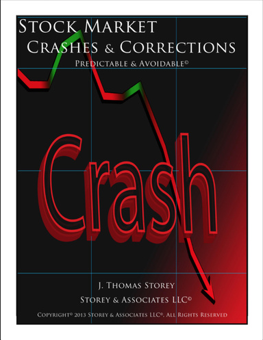 Stock Market Crashes & Corrections