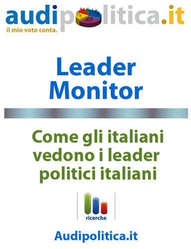 Leader Monitor