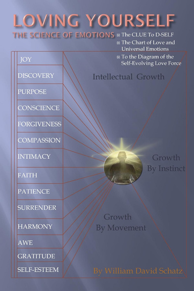 The Science of Emotions