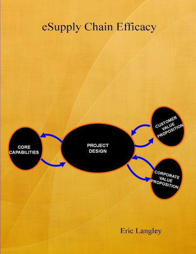 eSupply Chain Efficacy