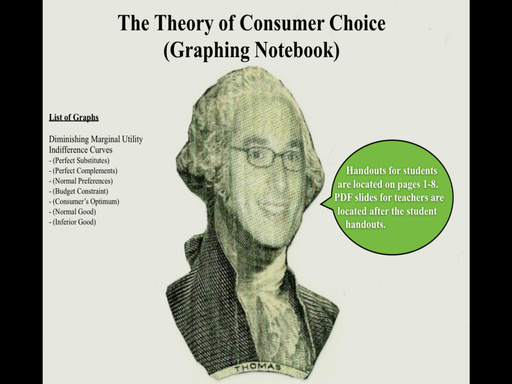 The Theory of Consumer Choice (Graphing Notebook)