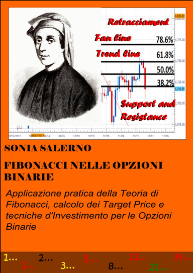 Fibonacci nelle Opzioni Binarie: Applicazione pratica della Teoria di Fibonacci, calcolo dei Target Price e tecniche d'investimento per le Opzioni Binarie
