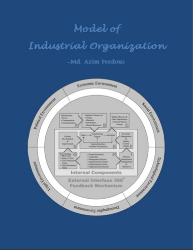 Model of Industrial Organization