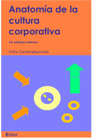 Anatomía de la cultura corporativa