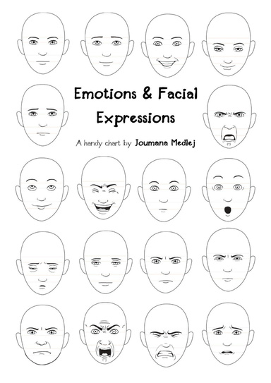 Emotions & Facial Expressions