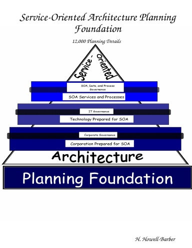 Service-Oriented Architecture Planning Foundation