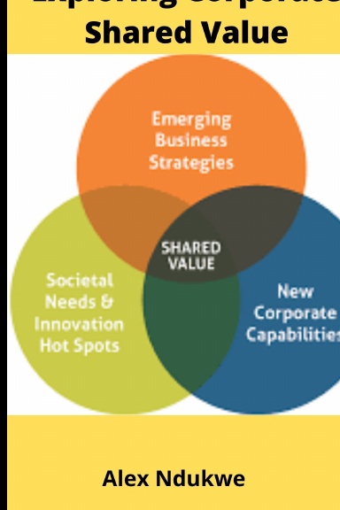 Exploring Corporate Shared Values