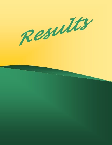 Results - Golf Fitness Strength Program