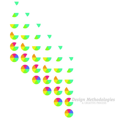 Design Methodologies