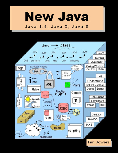 New Java: Java 1.4, Java 5, and Java 6