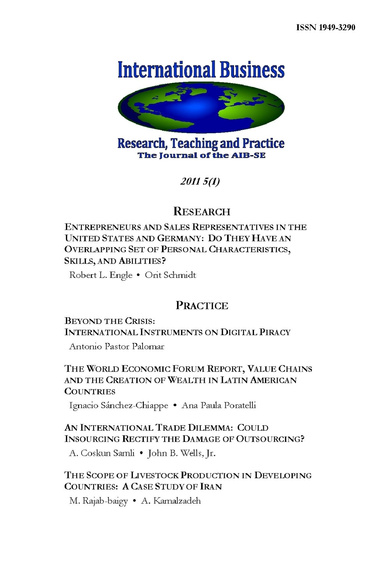 IB:RTP 5(1)