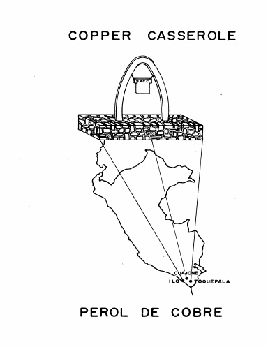 Perol De Cobre