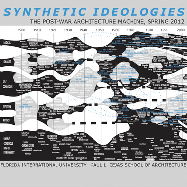 2012 Synthetic Ideologies