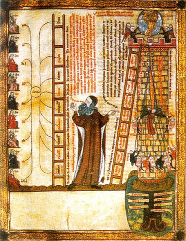 The Inner Ascent
