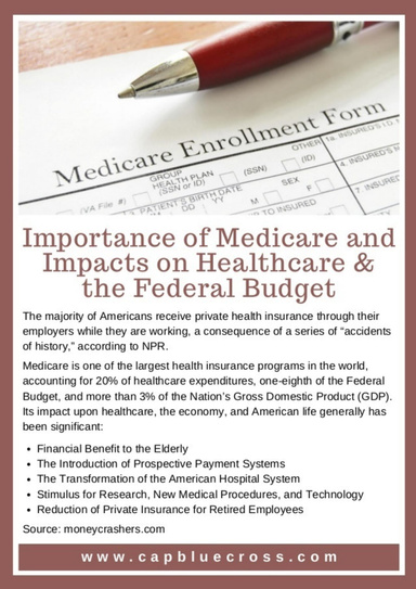 Importance of Medicare and Impacts on Healthcare & the Federal Budget