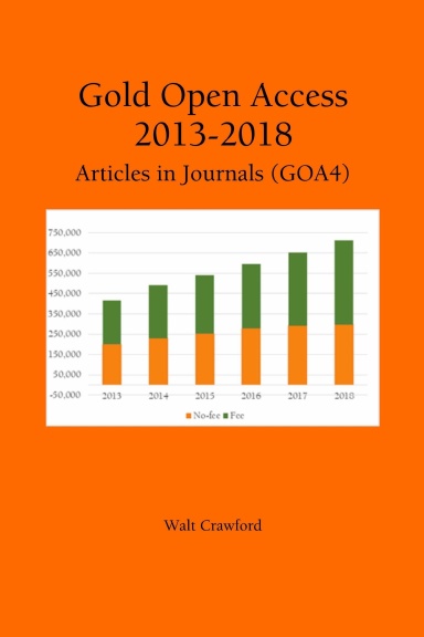 Gold Open Access 2013-2018: Articles in Journals (GOA4)