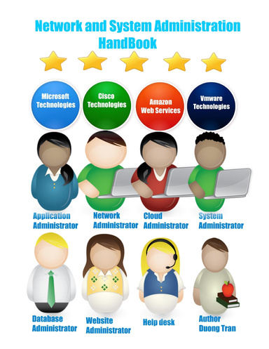 Network and System Administration Handbook