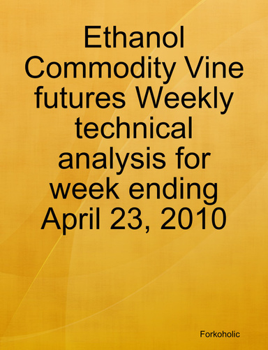 Ethanol Commodity Vine futures Weekly technical analysis