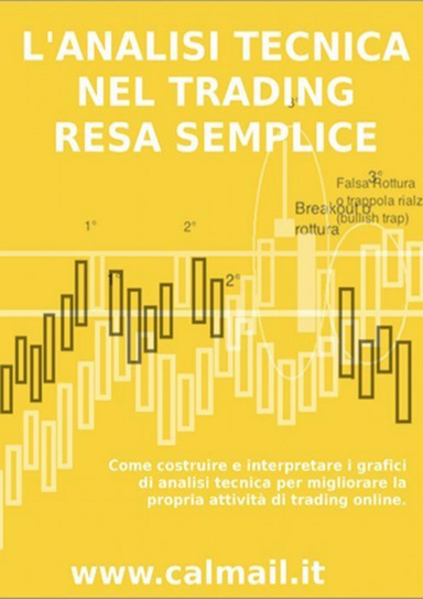 L’Analisi Tecnica Nel Trading Resa Semplice – Come costruire e interpretare i grafici di analisi tecnica per migliorare la propria attività di trading online.