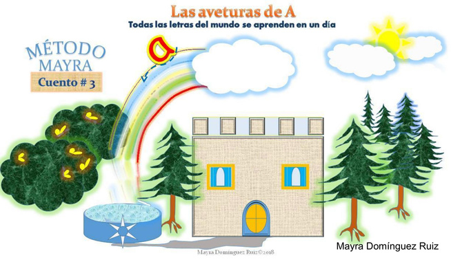 Las aventuras de A