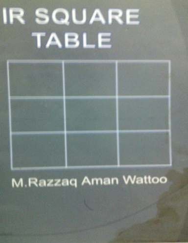 Ir Square Table