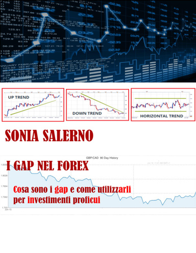 I gap nel Forex: Cosa sono i gap e come utilizzarli per investimenti proficui