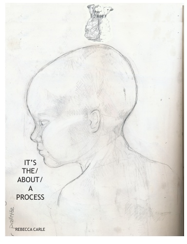 IT'S THE/ ABOUT/ A PROCESS