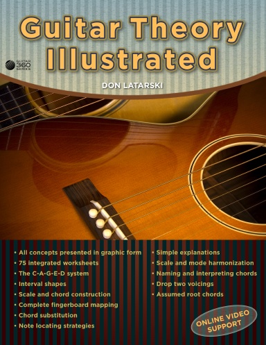 Guitar Theory Illustrated