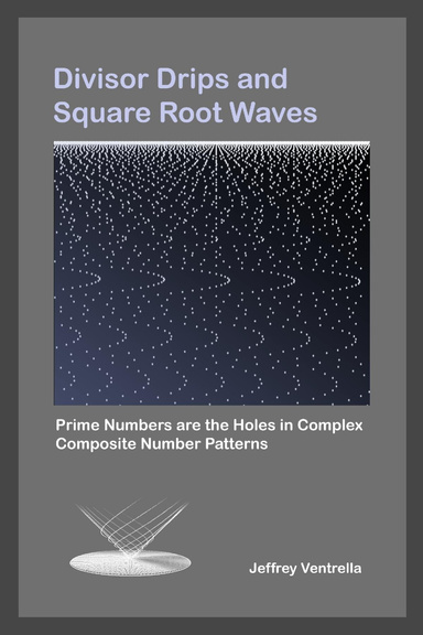 Divisor Drips and Square Root Waves