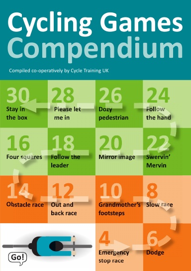 Cycling Games Compendium