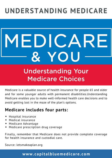 Understanding Medicare