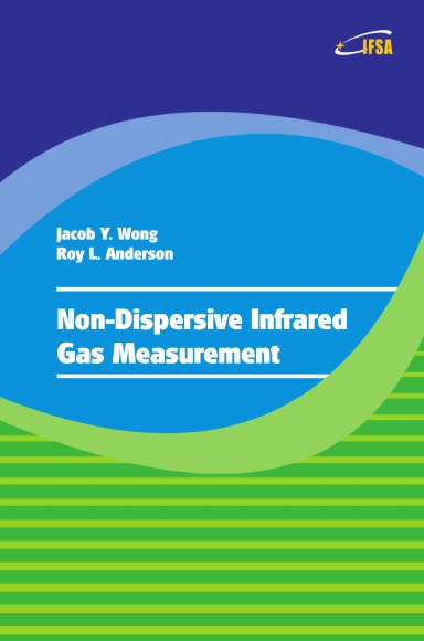 Non-Dispersive Infrared Gas Measurement