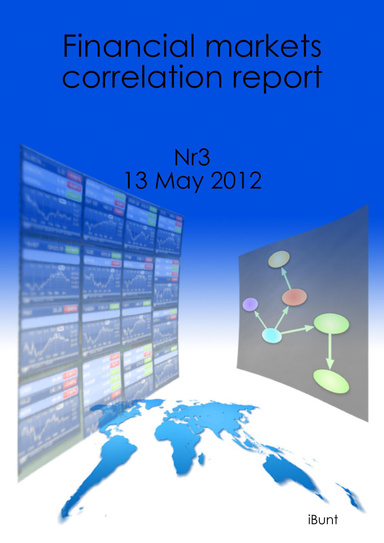 Financial markets correlation report Nr3