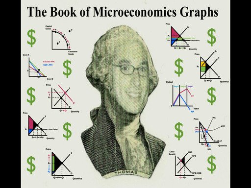 The Book of Microeconomics Graphs