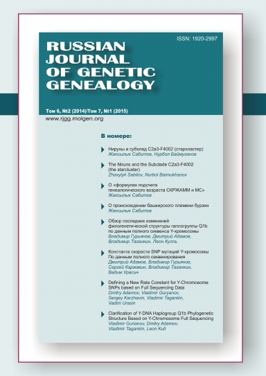 Russian Journal of Genetic Genealogy (Русская версия). Том 6, №2 (2014)/Том 7, №1 (2015)