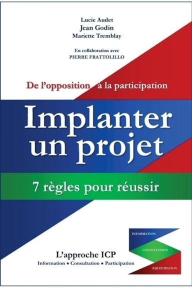 Implanter un projet: 7 règles pour réussir