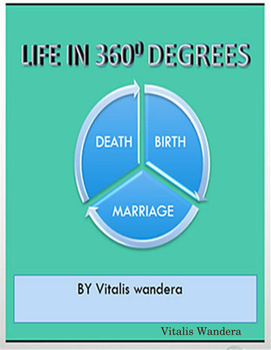 LIFE IN 360 DEGREES