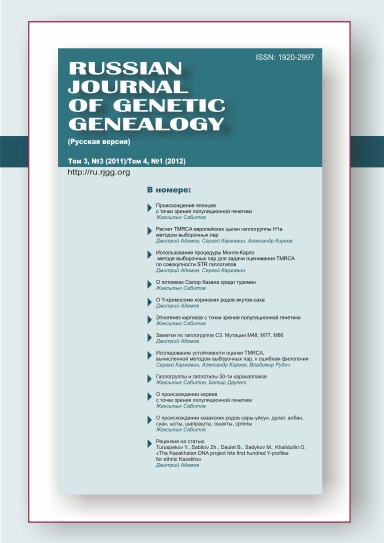 Russian Journal of Genetic Genealogy (Русская версия). Том 3, №3 (2011) / Том 4, №1 (2012)