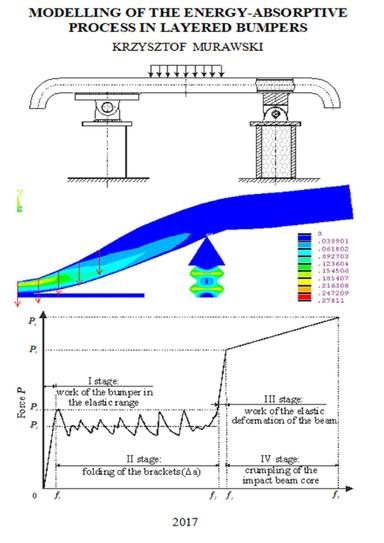 Modelling of the Energy-absorptive Process In Layered Bumpers