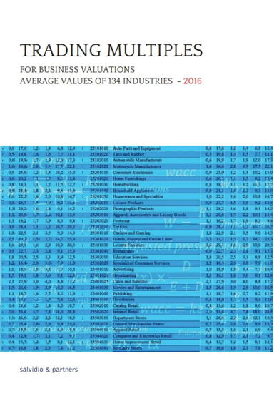 Trading multiples for business valuations -2016