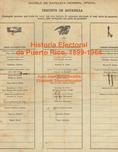 Elecciones en Puerto Rico, 1899-1964