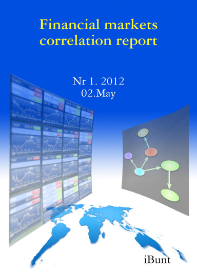 Financial markets correlation report
